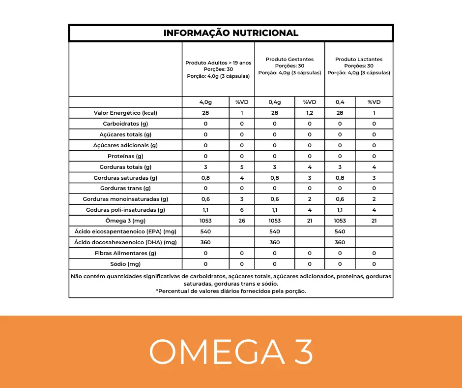 Ômega 3 - 540EPA 360DHA - 90 Cápsulas Selo MEG-3 - Image 3